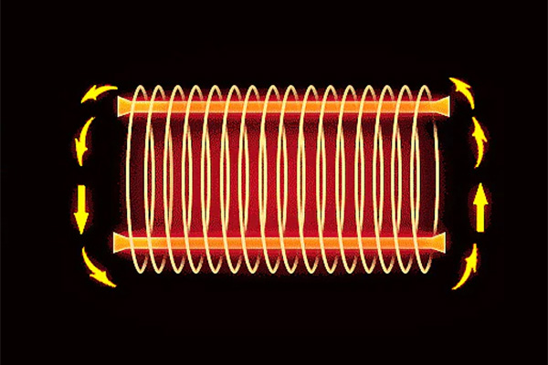 詳細了解感應加熱電源的兩項技術。